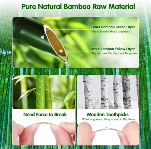 Vista 2 de Minisland Palillos de dientes de bambú prémium de 0.079 pulgadas de grosor, 1200 unidades a granel en 20 paquetes pequeños, púas redondas de madera