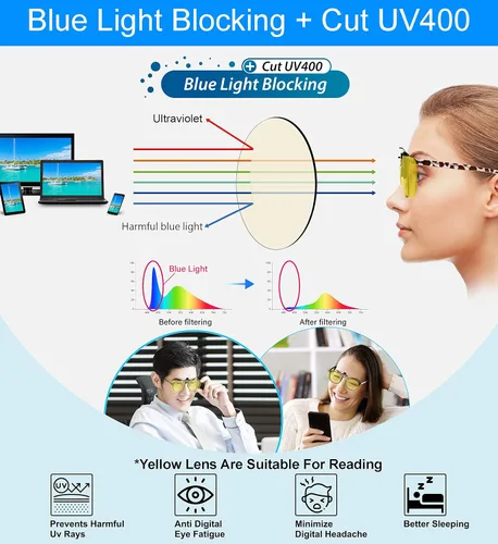 Vista 2 de POLARS DESIGN Gafas de sol polarizadas con clip sobre lentes de miopía graduadas