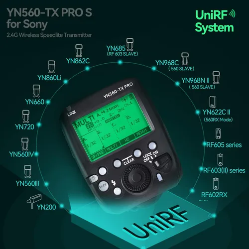 Vista 3 de YONGNUO YN560-TX PRO S YN560 TX PRO Flash inalámbrico Speedlite Transmisor Disparador HSS TTL para cámara S