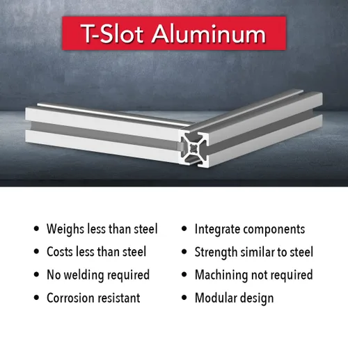 Vista 5 de 8020, 20-2020, Serie 20 de 0.787 in x 0.787 in, 0.787 x 0.787 in, extrusión de aluminio con ranura en T, barra de ranura lineal extruida 80/20