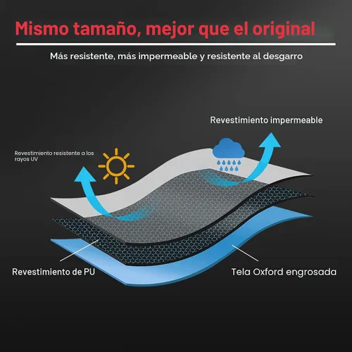 Vista 7 de Comnova - Cubierta de parrilla para Pit Boss 440D, cubierta de madera prémium para ahumador de pellets de madera para Pitboss, impermeable y Negro