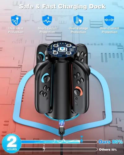 Vista 4 de Cargador de controlador Switch 2 actualizado para Nintendo Switch 2 (2025), estación de carga Joycon 2 Base de carga magnética rápida NS2 4 en 1