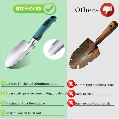 Vista 3 de Juego de 8 herramientas de jardinería resistentes con bolsa de mano, herramientas manuales de jardinería de aluminio a prueba de óxido con agarres
