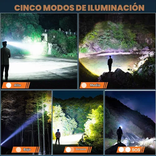 Vista 4 de Linterna de cabeza LED recargable Bud K, linterna de cabeza superbrillante mejorada de 30W, 1000 lúmenes altos con 6 modos, zoom, linterna de cabeza