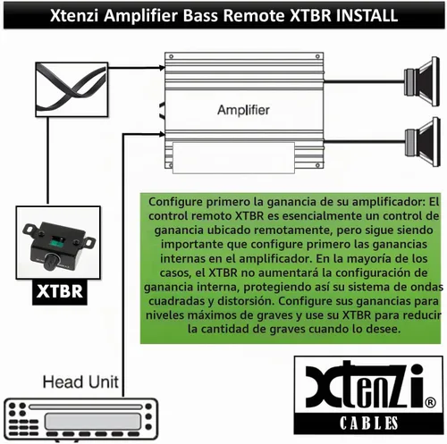 Vista 8 de Xtenzi Amplificador de repuesto para mando a distancia XTBR3 compatible con selectos Powerbass ASABASS