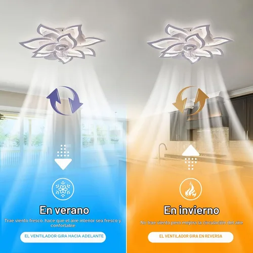Vista 5 de Ventilador de techo con luz, moderno ventilador de techo de montaje al ras para interiores con luz LED regulable y control remoto, 3 temperaturas