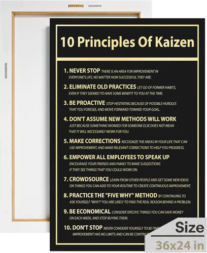 Vista 85 de Decoración de pared motivacional - 10 reglas para el zen - Arte colgante para oficina y dormitorio, decoración de pared inspiradora, obra de arte