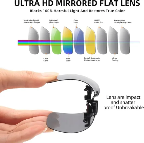 Vista 5 de LADEESSE 4-Pack Polarized Clip-On Sunglasses for Women Men,Over Prescription Glasses with UV Protection