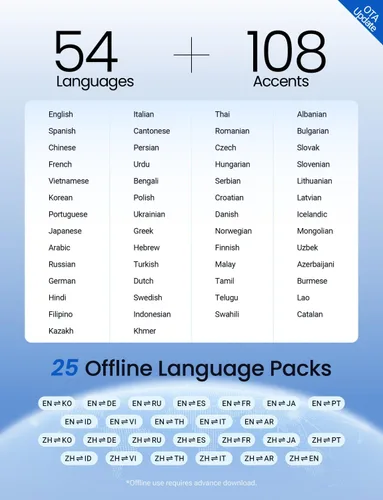 Vista 4 de Timekettle LiveTalk AI - Auriculares de traducción en tiempo real Negro