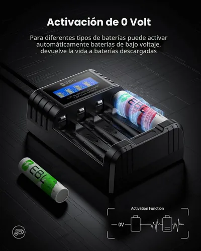 Vista 4 de EBL Cargador de batería universal, cargador de batería AA AAA de 1.5 V y 1.2 V con carga rápida tipo C, ranura independiente para baterías AA AAA