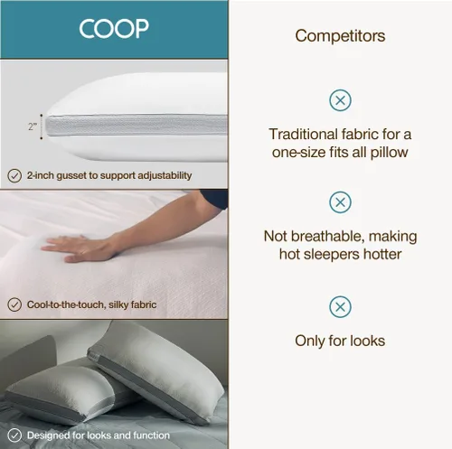 Vista 7 de Coop Cool+ Funda de almohada, tamaño Queen, funda de almohada refrescante para almohadas de espuma viscoelástica, ultra suave, resistente a