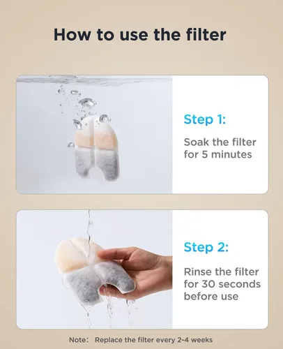 Vista 5 de FEELNEEDY 6 paquetes de filtros para fuente de agua para perros y 6 paquetes de esponjas de filtro de bomba de repuesto, filtro para fuente de agua