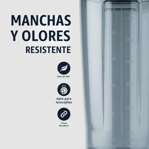Vista 4 de BlenderBottle - Botella agitadora Pro Series perfecta para batidos de proteínas y preentrenamiento, 32 onzas, azul ceruleo