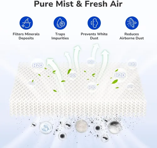 Vista 4 de Fil-fresh MD1-0034 - Mecha de repuesto para humidificador de repuesto, filtro de repuesto compatible con humidificador evaporativo Vornado Evap40