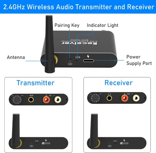 Vista 5 de Tendak Juego de receptor transmisor de audio inalámbrico de 2.4 GHz