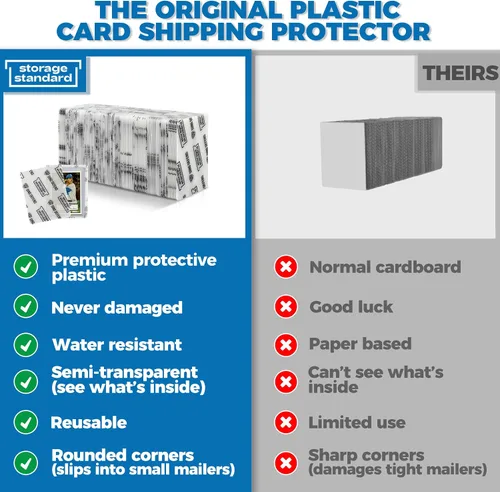 Vista 2 de Protectores de envío de tarjetas coleccionables – Insertos de plástico ultra fuertes de primera calidad – Paquete de 110 – 3.5 x 4.5 pulgadas