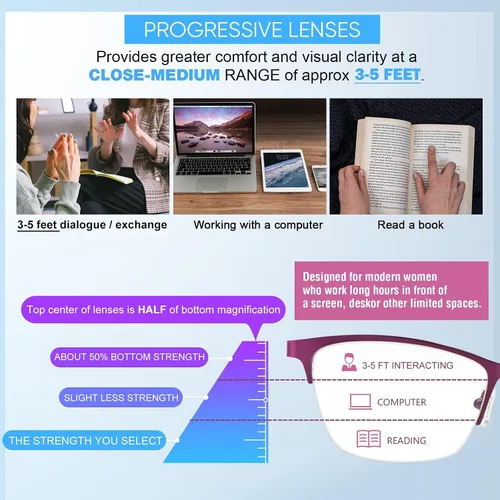 Vista 3 de Missfive Anteojos de Lectura de Metal Multifocales Progresivos Premium para Mujeres y un Estuche, Bisagra de Resorte de Calidad con Bloqueo de Luz