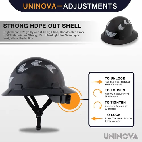 Vista 3 de Casco de seguridad de ala completa, clase eléctrica E, aprobado por ANSI Z89.1, aprobado por la OSHA, cascos de construcción para hombres, adultos
