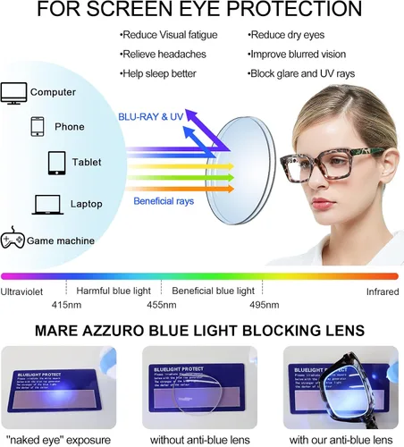 Vista 3 de MARE AZZURO Lentes de computadora para mujer, con bloqueo azul, elegantes lentes de juego para mujer, sin aumento