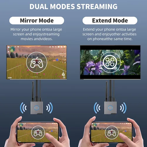 Vista 6 de Adaptador inalámbrico HDMI Display Dongle 4K, receptor inalámbrico, transmisión de vídeo/audio/archivo HDMI Extensor inalámbrico desde computadora