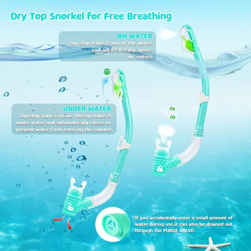 Vista 2 de Snorkel seco para niños, tubo de esnórquel definitivo para esnórquel, apnea y natación, tecnología de respiración fácil, válvula seca montada