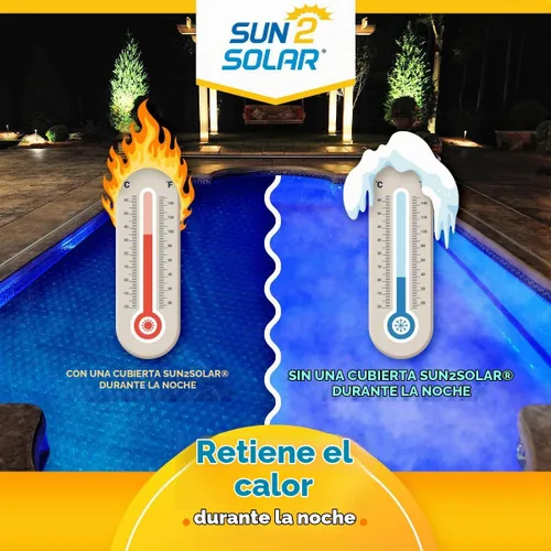 Vista 3 de Sun2Solar Cubierta solar rectangular transparente de 4 pies x 8 pies Serie 1600 Manta de retención de calor para piscinas rectangulares