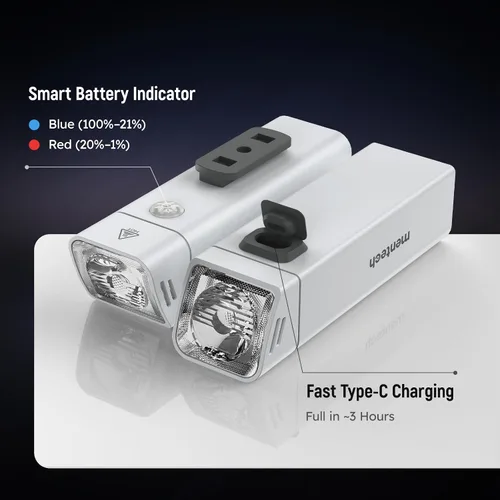 Vista 6 de 850 Lumen Night Bike Headlights, IPX6 Waterproof, USB-C Charging, Front & Side Lighting Design, 5 Modes, Safe & no Glare, Suitable for Road Bikes