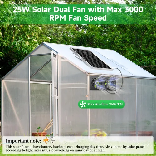 Vista 8 de blessny Kit de ventilador solar resistente a la intemperie 2 para entrada