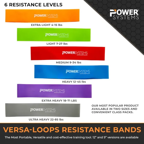 Vista 2 de Power Systems Mini banda de resistencia Versa-Loop, 9 pulgadas