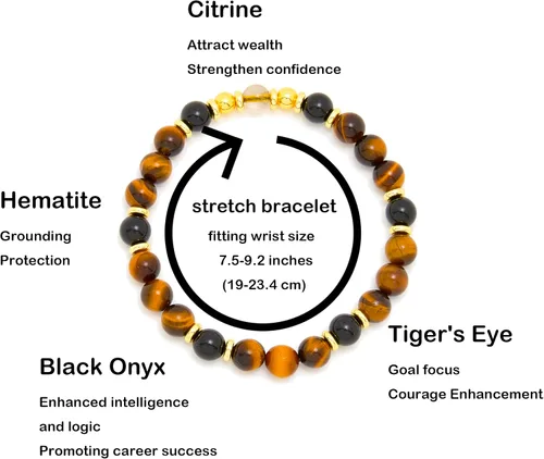Vista 39 de Tigers Eye Protection Handmade Bracelet Best Present For Men Women Attract Wealth Chakra Feng Shui Stretchy Beaded Bracelets Lucky Friendship