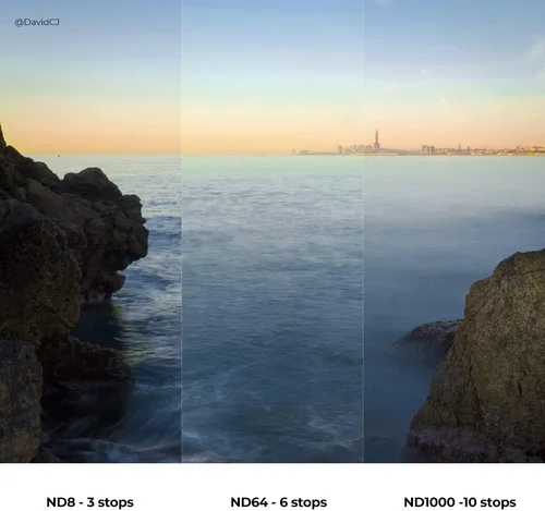 Vista 4 de K&F CONCEPT Filtro de lente ND cuadrado ND64 (6 paradas) de 3.937 x 3.937 in, filtro de densidad neutra de 36 capas para lente de cámara