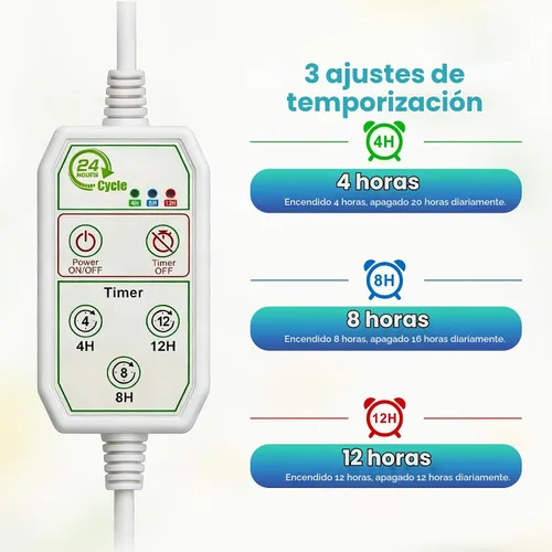 Vista 4 de Luz LED de Crecimiento, Lámpara de Plantas con Clip de Cuello de Cisne de Espectro Completo Blanco 5000K para Plantas de Interior de Escritorio