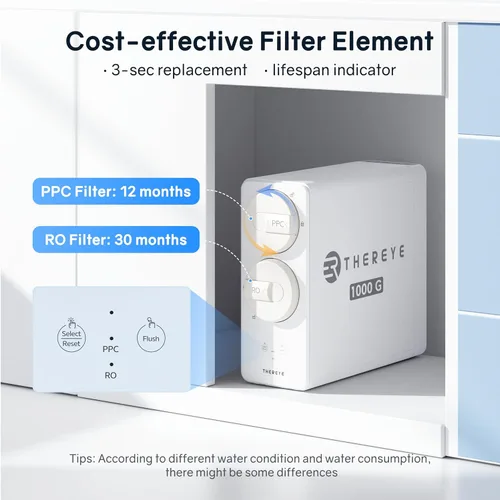 Vista 6 de Thereye Sistema de ósmosis inversa de 8 etapas, filtro de agua de ósmosis inversa sin tanque de 1000 GPD, sistema de filtración de agua RO debajo
