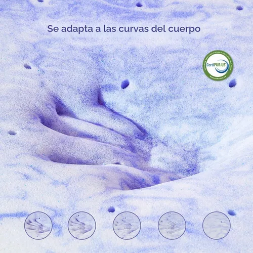 Vista 3 de ELEMUSE Cubrecolchón de espuma viscoelástica con diseño ventilado de 3 pulgadas, tamaño individual, almohadilla de espuma de remolino con gel