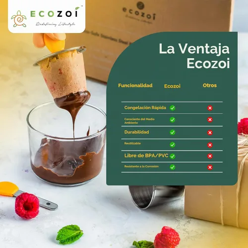 Vista 6 de Moldes y estante de acero inoxidable para paletas – 6 mini máquinas redondas de paletas de hielo + 30 palos de bambú reutilizables + 12 sellos