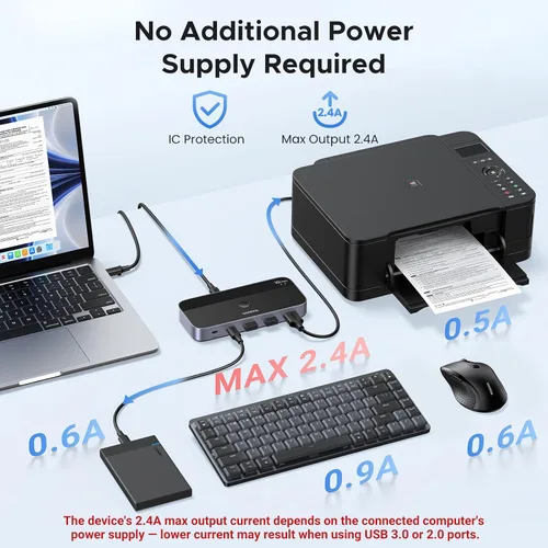 Vista 5 de UGREEN Interruptor USBC 2 computadoras comparten 4 puertos USB 3.2, selector de conmutador de 10 Gbps para PC, portátil, teclado, ratón, adaptador