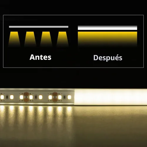 Vista 6 de VST Paquete de 6 canales LED de 1 pie, canal difusor LED en forma de U, sistema de canales de aluminio LED con cubierta lechosa, tapas de extremo