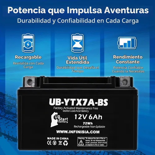 Vista 2 de Reemplazo YTX7A-BS 12V 6Ah para batería de cortacésped R110