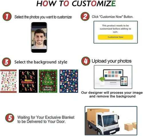 Vista 2 de Manta de Fotos Personalizada, Tema de Vacaciones con Rostro Personalizado, Diseño Divertido Ultra Suave y Acogedora, Manta Decorativa Personalizada