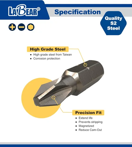 Vista 6 de LABEAR Multiherramienta para bicicleta 12 en 1, mango en T de trinquete con puntas S2 y adaptador 90 Tooth, 4 degree swing arc, magnetic holder