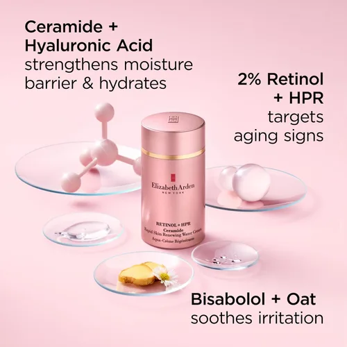 Vista 9 de Elizabeth Arden Retinol + HPR Ceramide Rapid Skin Renewing Water Cream Face Moisturizer, Anti-Aging Wrinkle Treatment, Niacinamide, Hyaluronic Acid
