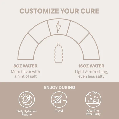 Vista 5 de Cure Hydration Performance Mezcla de bebida energética con electrolitos a base de plantas Sin azúcar añadida Polvo para alivio