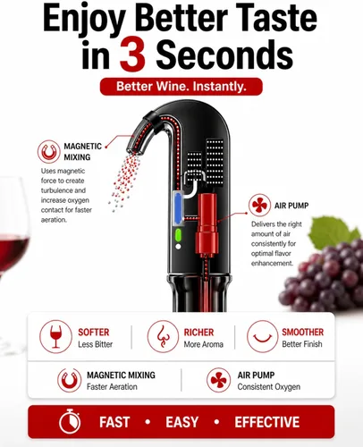 Vista 4 de Aireador de vino eléctrico, juego de regalo de dispensador de bomba de decantador de vino, vertedor de aireador de vino automático. Bomba