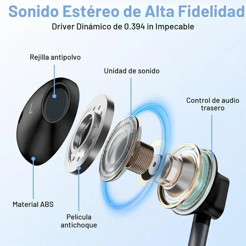 Vista 5 de Auriculares USB C con cable para Samsung Galaxy S26 Ultra/S25/S24 Fe, auriculares con micrófono integrado y control de volumen para iPhone