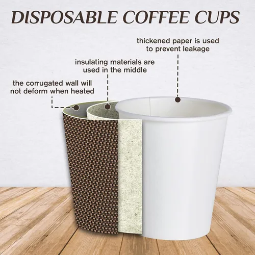 Vista 3 de LITOPAK Paquete de 80 tazas de café de papel de 10 onzas, tazas de café caliente con pared ondulada aislada con tapa y pajitas, tazas de tres capas