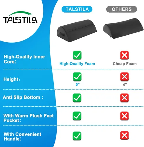 Vista 6 de TALSTILA Reposapiés para debajo del escritorio en el trabajo, reposapiés con bolsillos cálidos y de felpa, taburete ergonómico de espuma, reposapiés