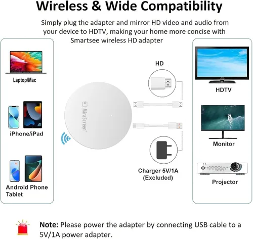 Vista 5 de Adaptador de pantalla HD inalámbrico 5G 4K Espejo de pantalla fundida Dongle Reciever Soporte Miracast DLNA Airplay para iOS Android Phone Tablet