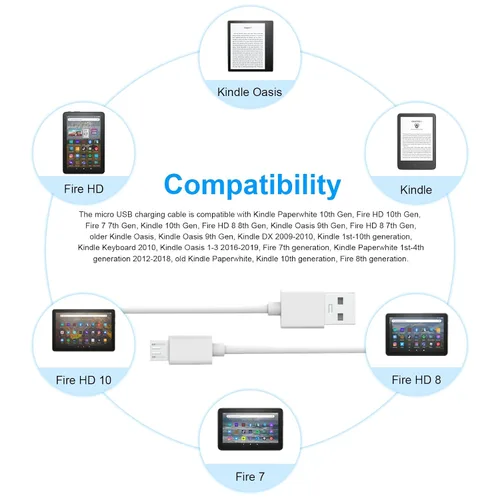 Vista 3 de Cable micro USB para Kindle Paperwhite de todas las generaciones, Fire HD 7/8/10, Fire, Oasis, Scribe, cable de carga micro USB para Samsung Galaxy