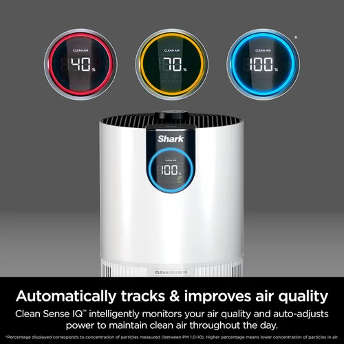 Vista 2 de Purificador de aire Shark HP132 Clean Sense con tecnología neutralizadora de olores, filtro HEPA, 500 pies cuadrados, habitación pequeña