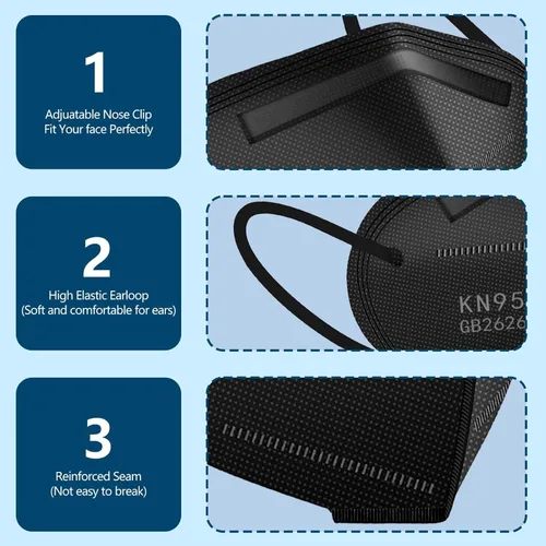 Vista 4 de 50 unidades, Máscaras faciales KN95, color negro, 5 capas, cubrebocas de seguridad para el polvo, eficiencia de filtro ≥95%, con bucles elásticos